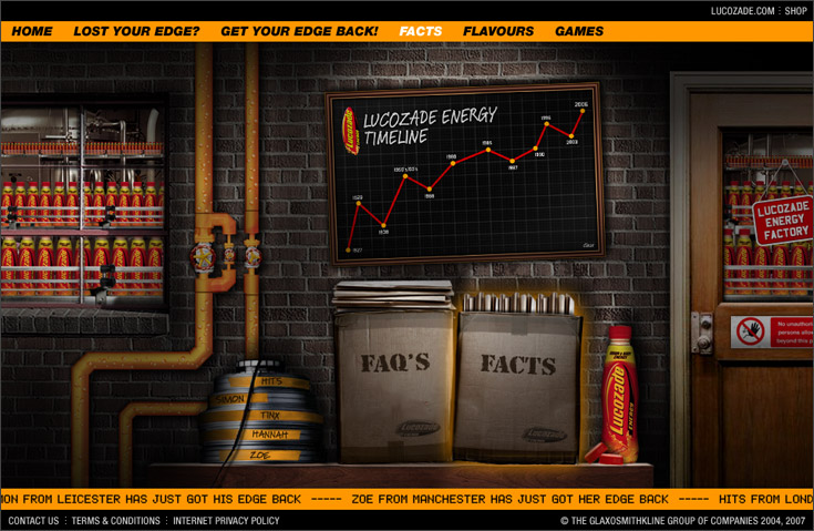 Lucozade Energy Facts...